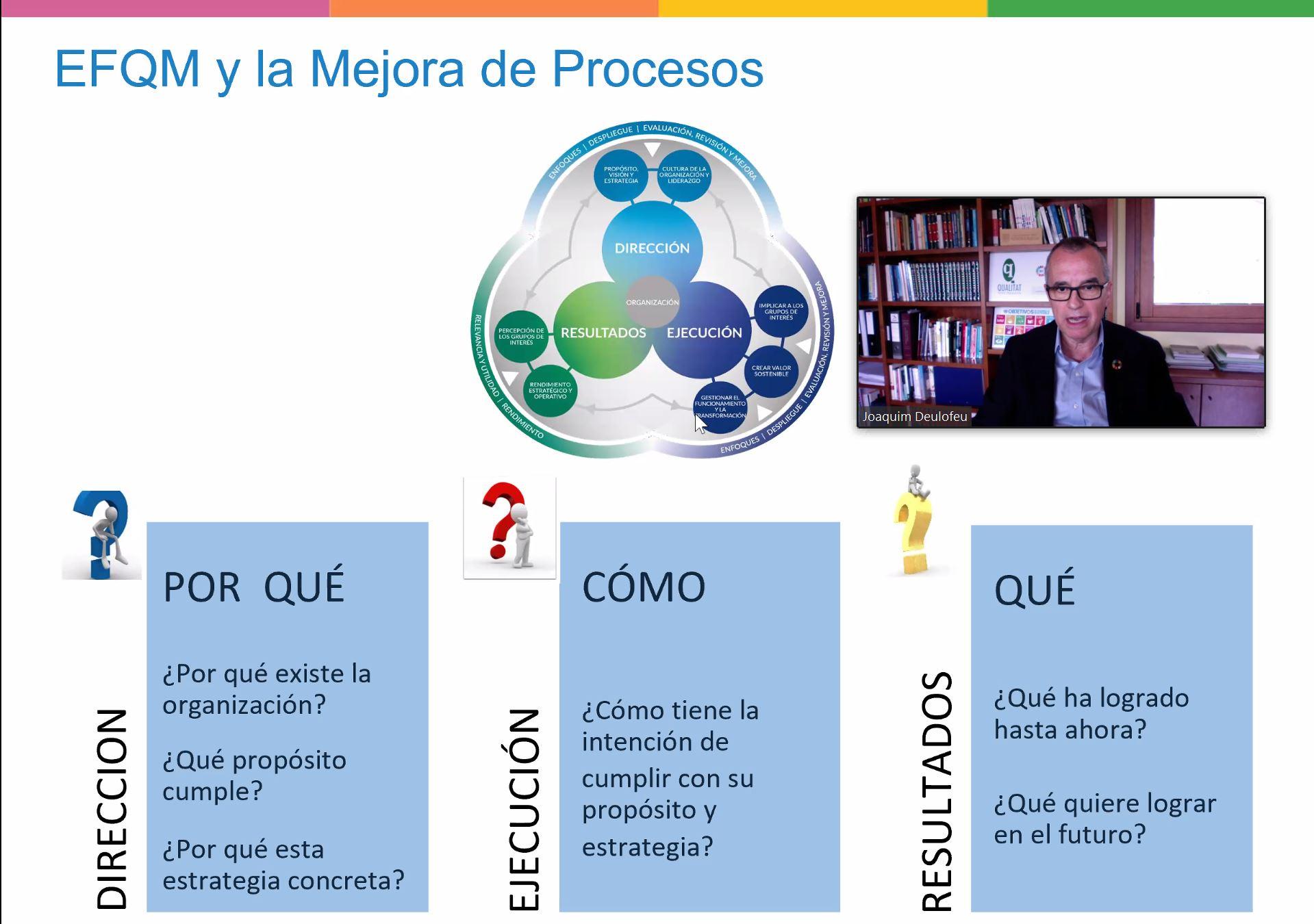 Webinar: Metodología de mejora de los procesos, Business Process management (BPM)